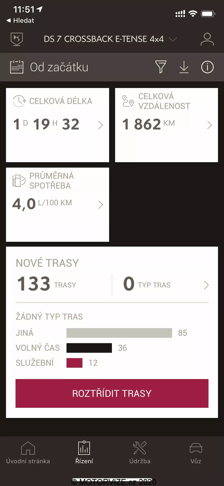 Egy mobilalkalmazás felületi képernyőképe, amely járműadatokat és útinformációkat mutat. A túlnyomórészt fekete-fehér felület szöveges mezőket és numerikus értékeket tartalmaz, amelyek az út mérőszámait képviselik, például a megtett távolságot, az átlagos fogyasztást és az idővel kapcsolatos adatokat. A szegmentált fejlécsíkok értékelést vagy teljesítménymérést jeleznek, amelyeket potenciálisan a vezetési szokások vagy a járműhasználat nyomon követésére használnak.