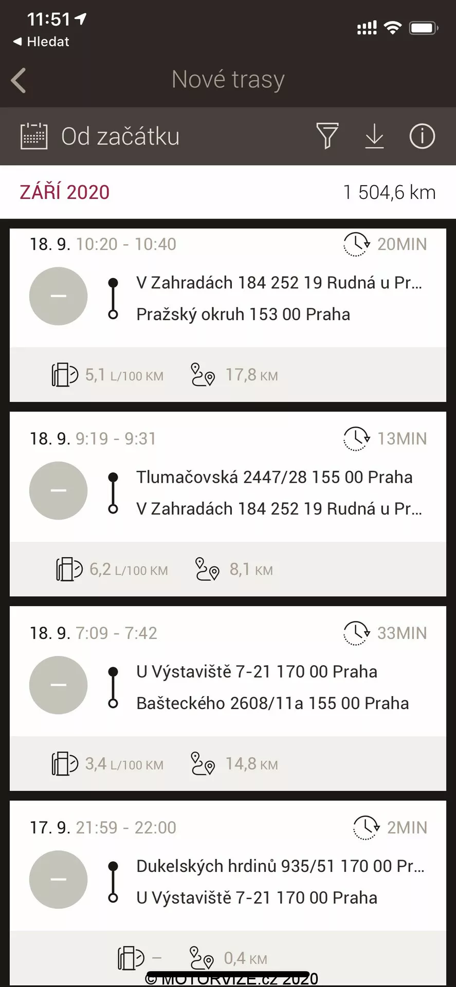 Okostelefon felület, amely utazási naplót és navigációs alkalmazás képernyőt mutat, útvonalakkal, dátumokkal, időpontokkal és távolságokkal cseh nyelven. A busz, gyaloglás és villamos ikonok a javasolt közlekedési módokat emelik ki Prágán belül.